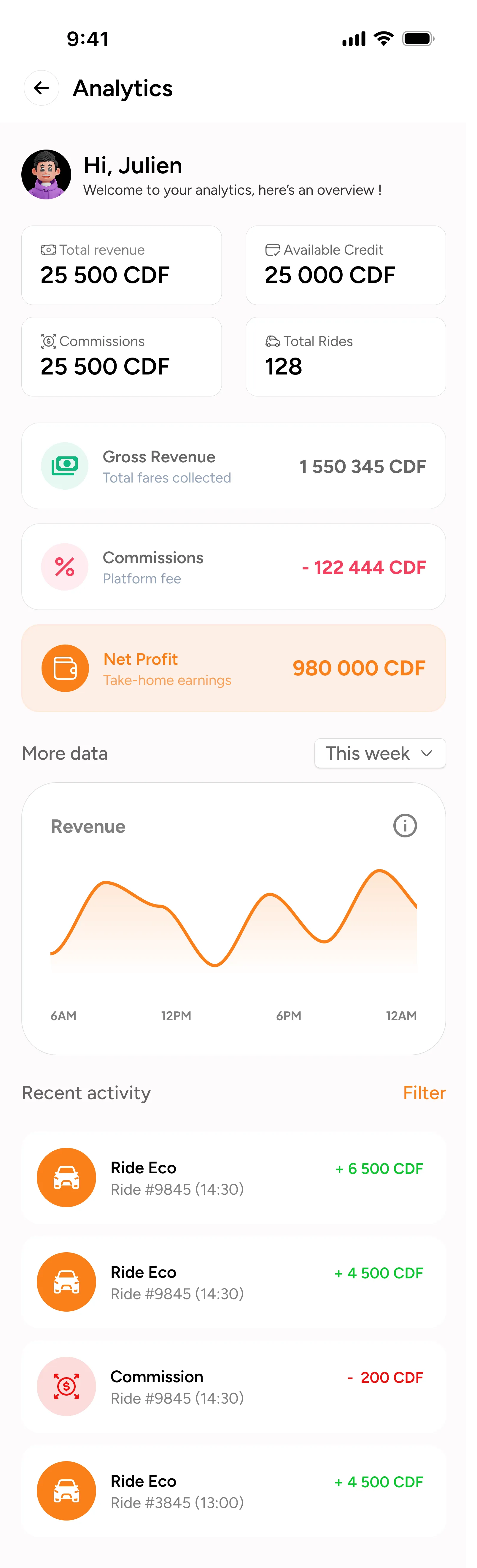 Screenshot of Tshiakani VTC
